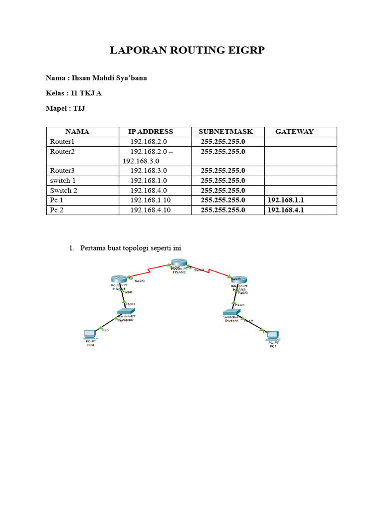 Konfigurasi EIGRP dan IP Addressing | PDF