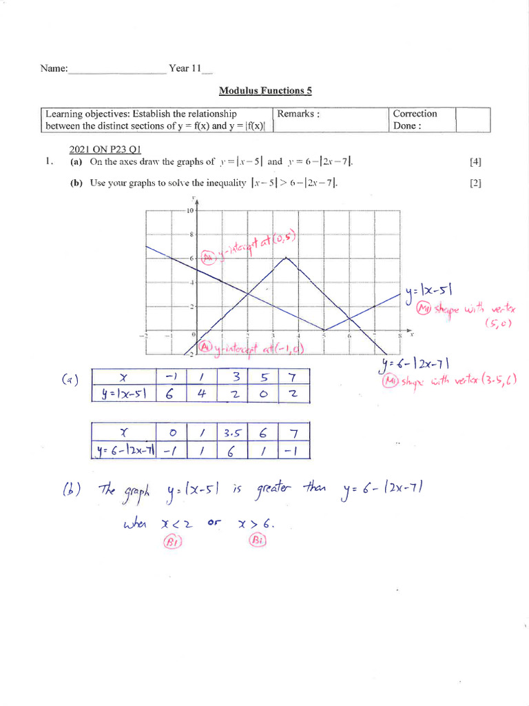Functions 0606 (8) Ms-1 | PDF