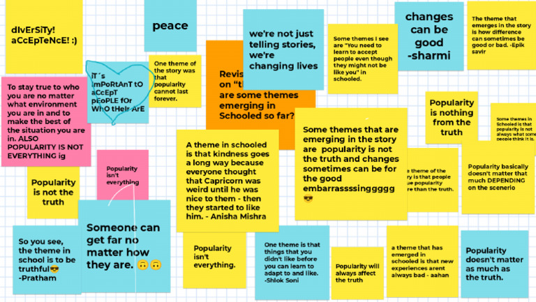 Schooled Themes | PDF