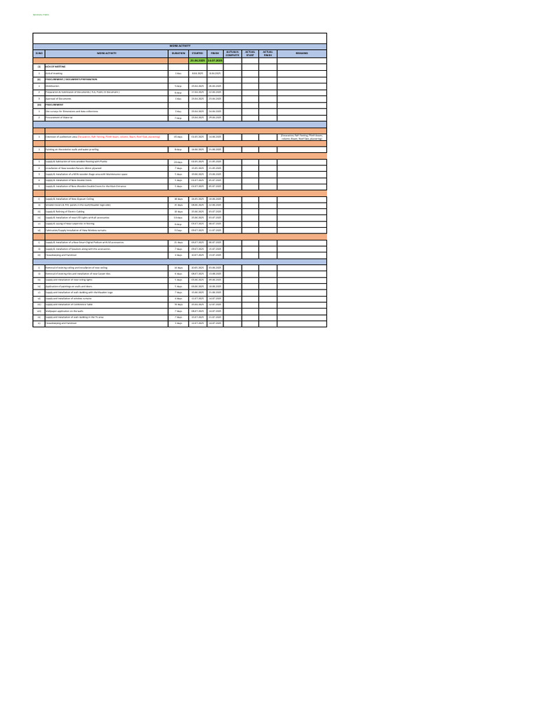 Time Schedule For Mwspc-2 | PDF | Wall | Architectural Elements