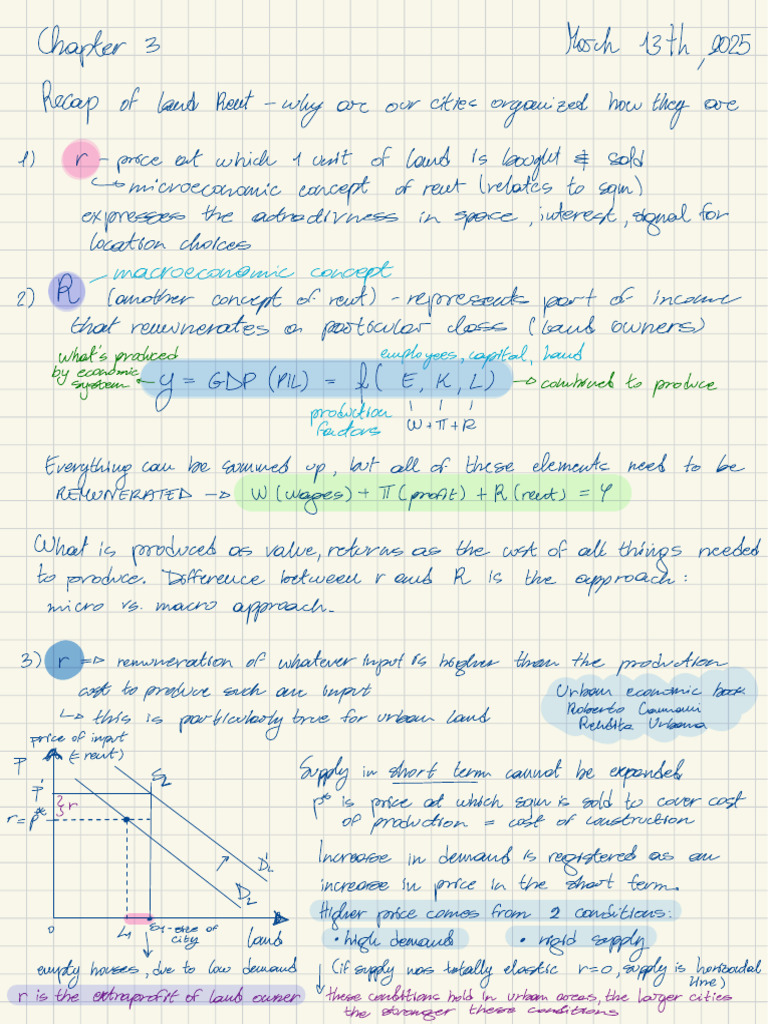 Understanding Urban Land Rent Dynamics | PDF | Macroeconomics | Demand