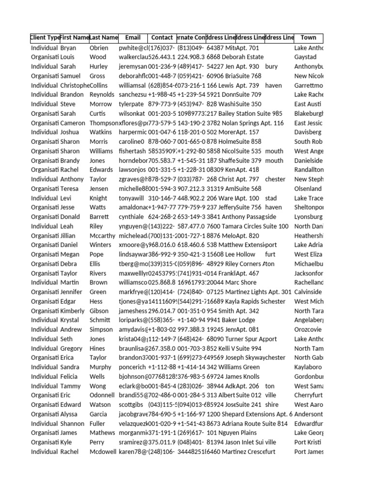 Client Contact Information List | PDF