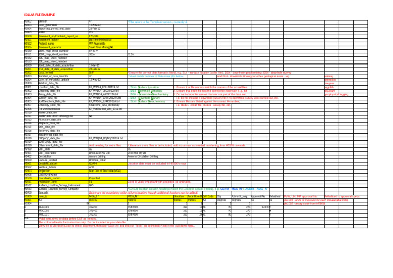 WA Kryptonite Collar File Template | PDF | Geographical Technology ...