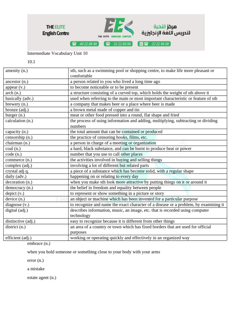 Intermediate Vocabulary Unit 10 Guide | PDF