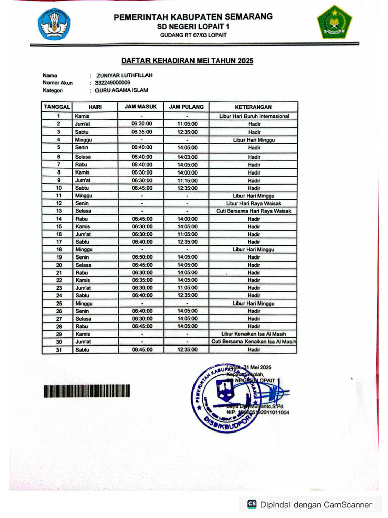 Daftar Hadir Mei | PDF