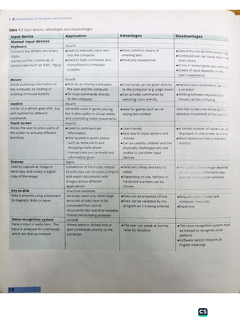 Input Devices Explained | PDF