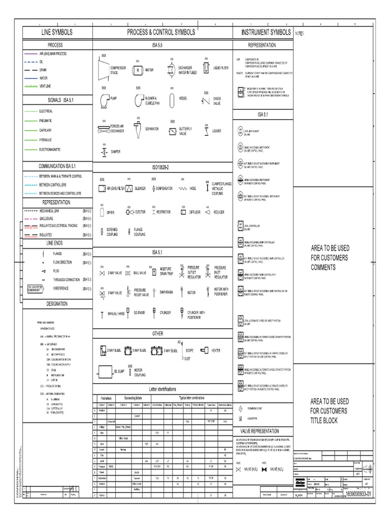 Compressed Air System P&ID Overview | PDF | Steel | Gas Technologies