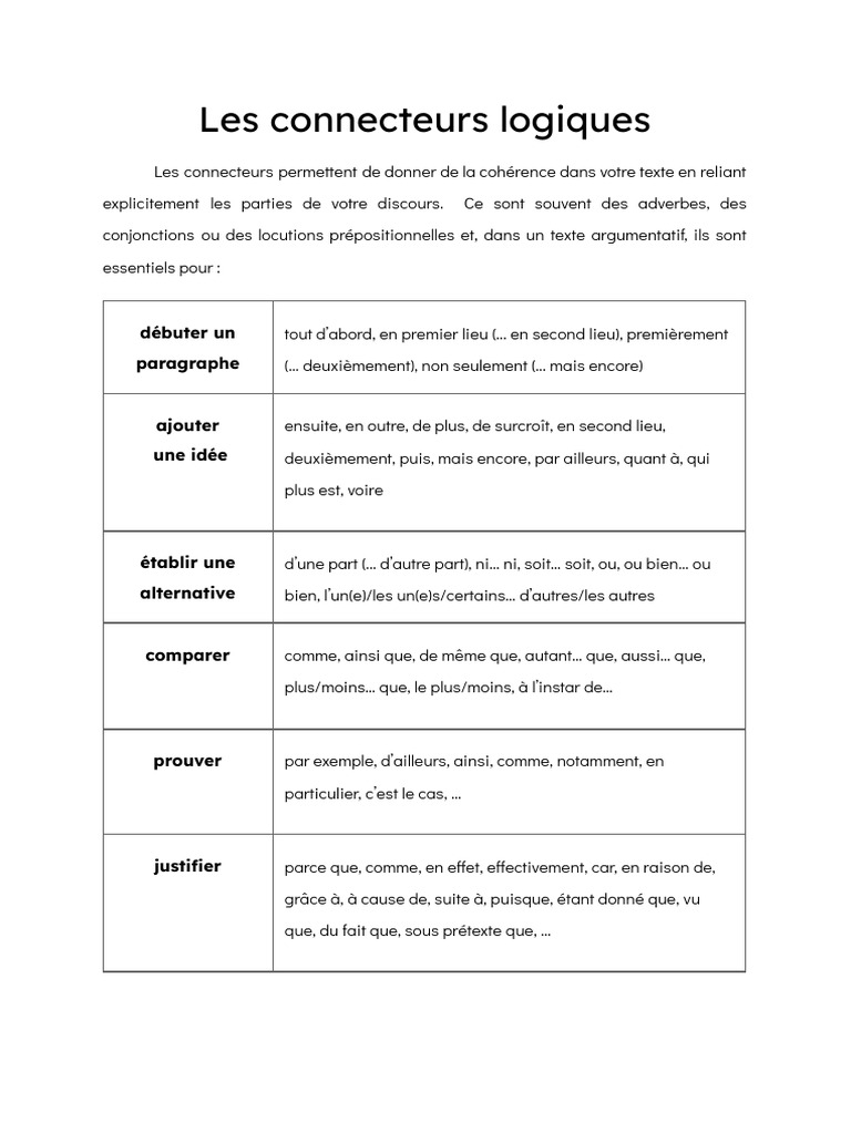 Les connecteurs logiques essentiels | PDF