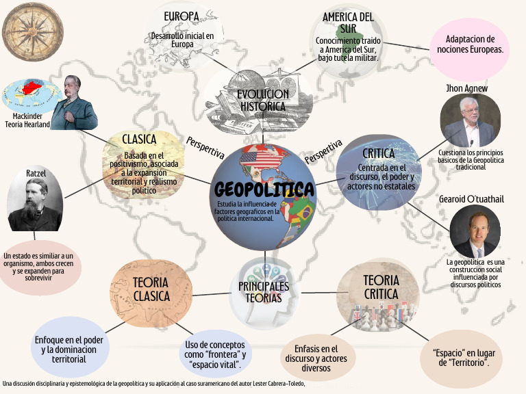 Geopolitic A | PDF | Geopolítica | Relaciones Internacionales