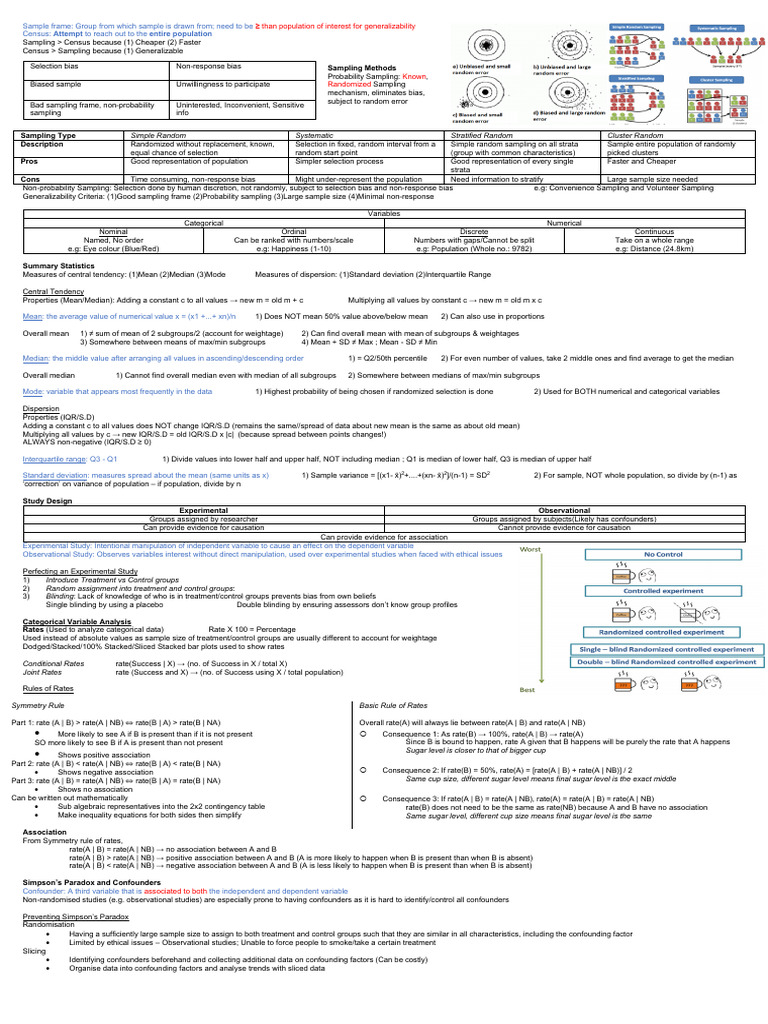 Sampling Methods and Statistical Analysis Guide | PDF | Sampling ...