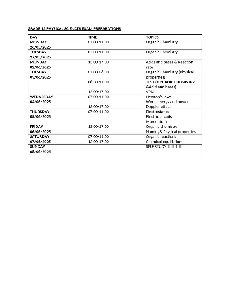 GRADE 12 EXAMINATION GUIDELINES 2025 PDF DOWNLOAD PHYSICAL SCIENCES visual data 6