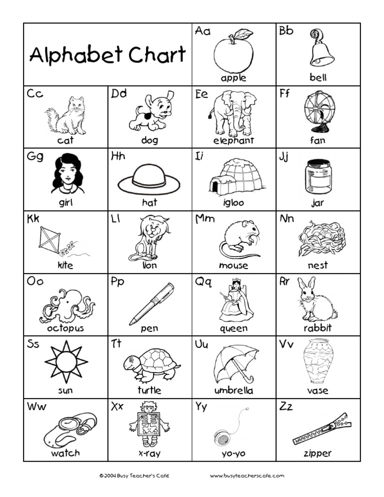 Alphabet Chart | PDF