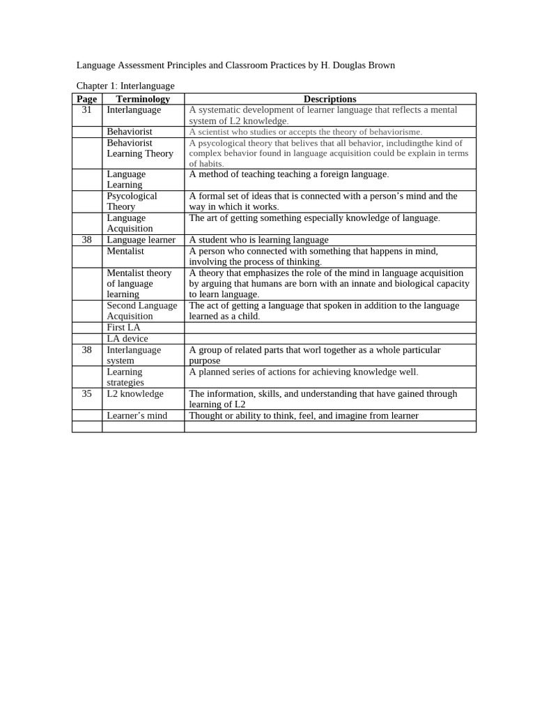 Sample Test Assignment | PDF