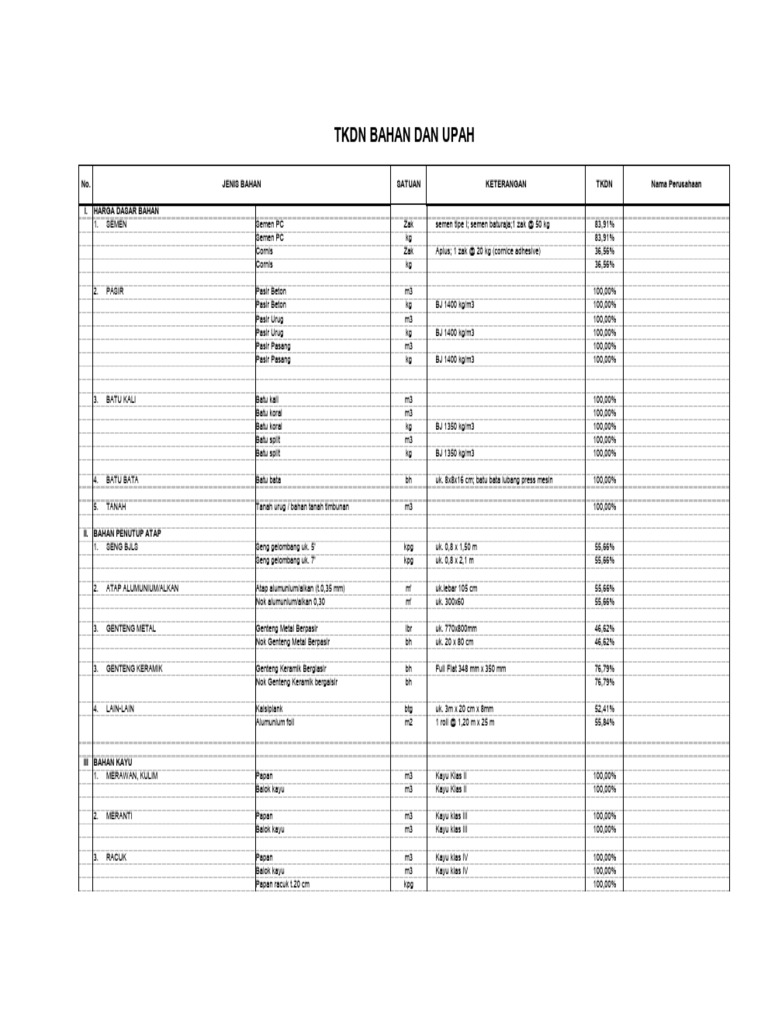TKDN Material Specifications Overview | PDF | Building Materials ...