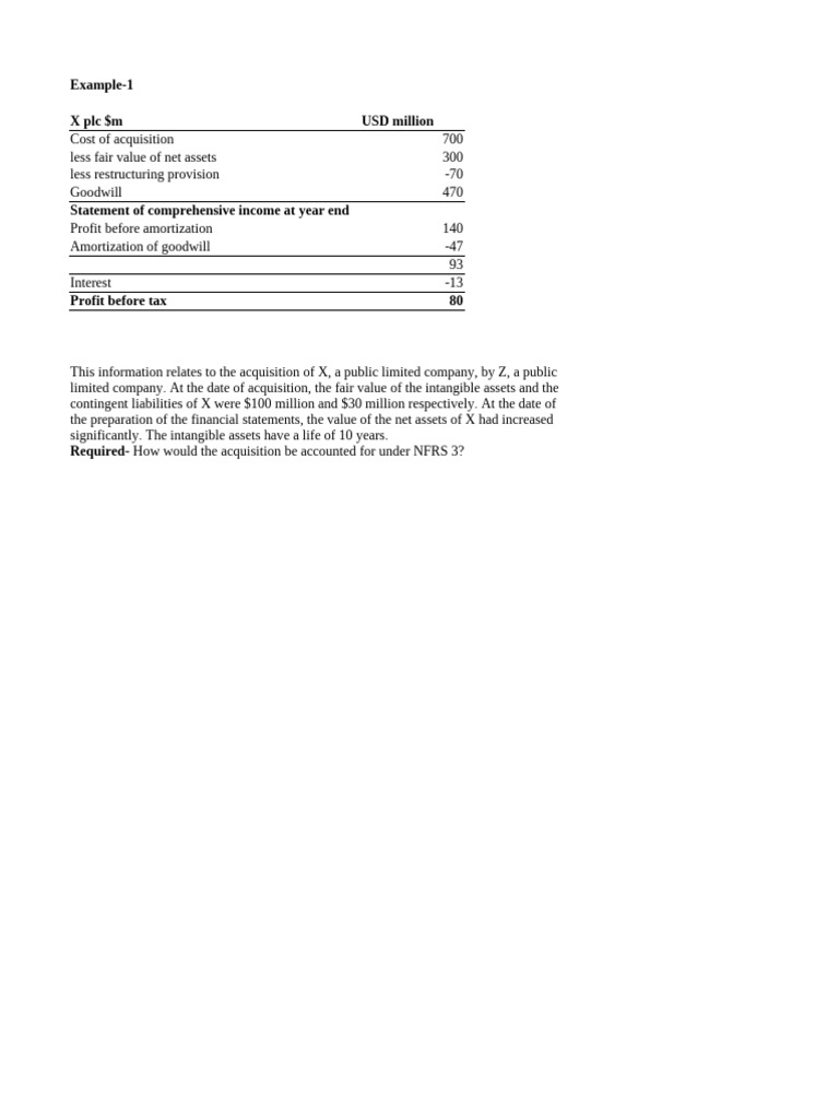 Business Combination Accounting Examples | PDF | Goodwill (Accounting ...