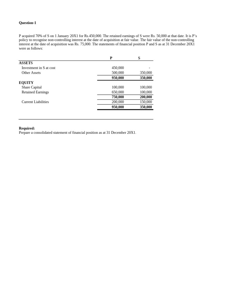 Consolidated Financial Statements Preparation | PDF | Balance Sheet ...