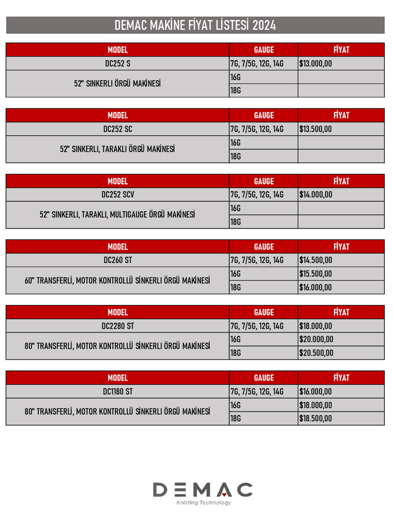 Demac Machine Price List 2024 | PDF