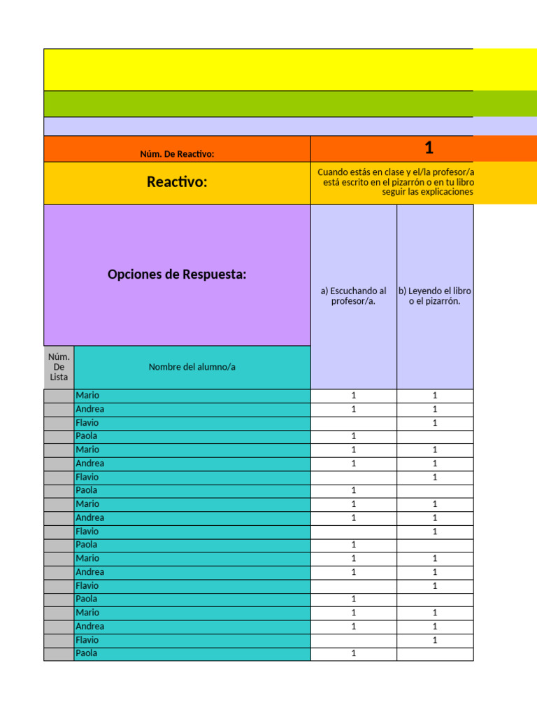Test de Estilos de Aprendizaje VAK | PDF