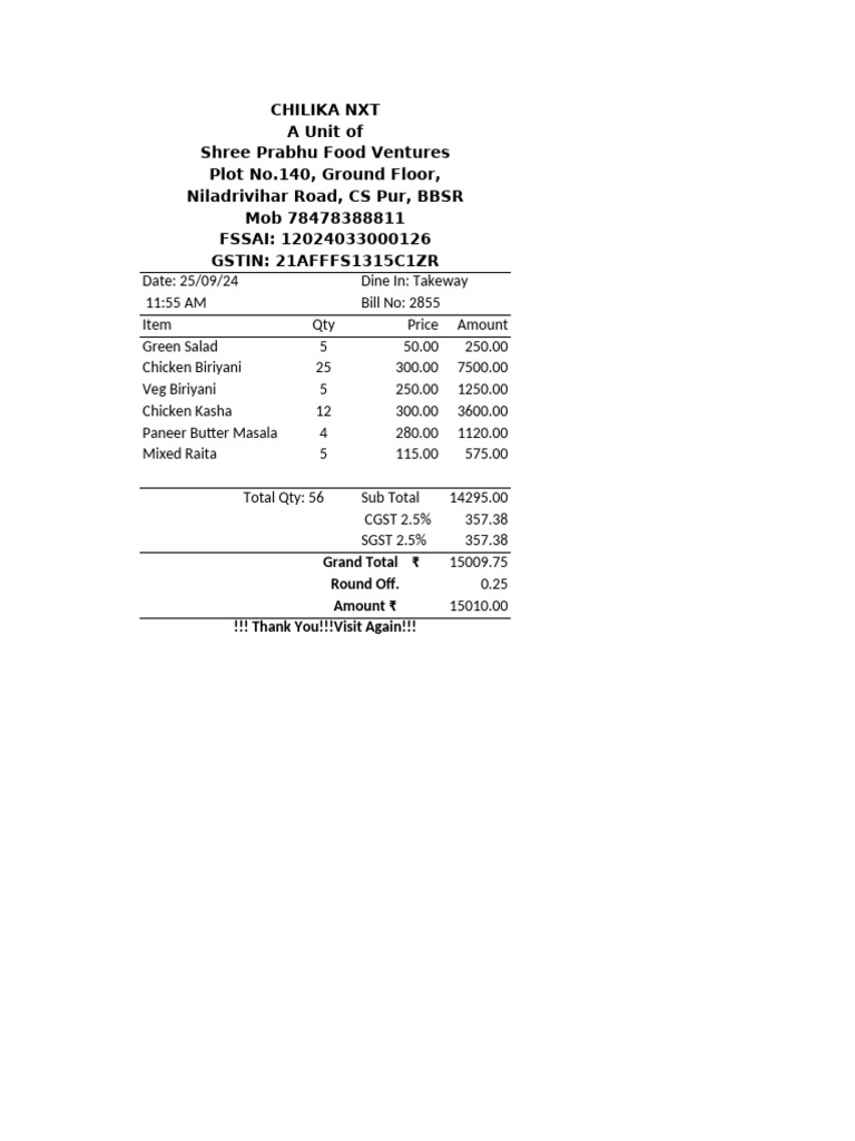 Restaurant Bill Summary 2024 | PDF