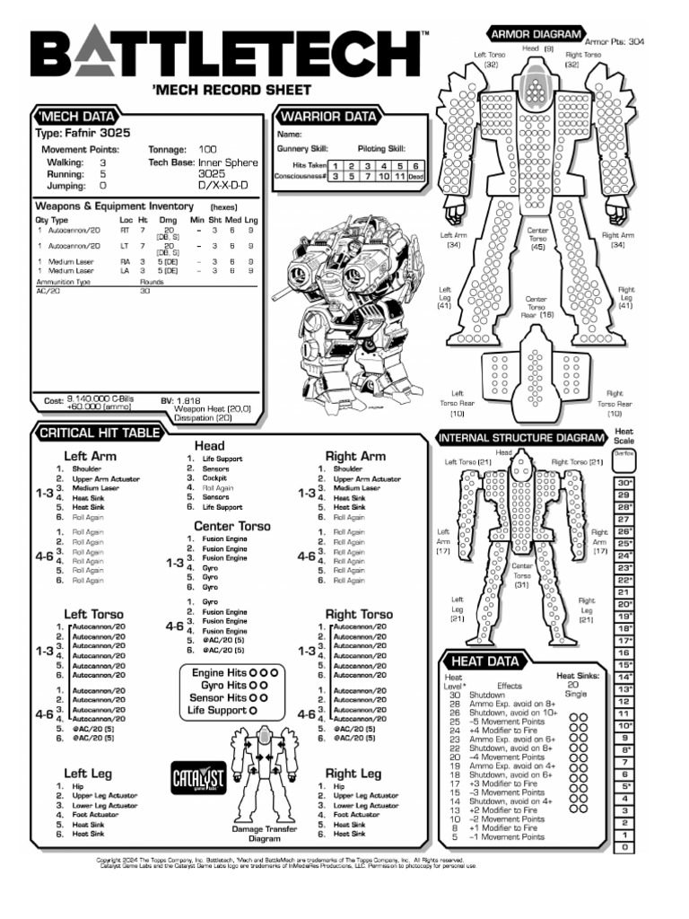 Fafnir 3025 | PDF