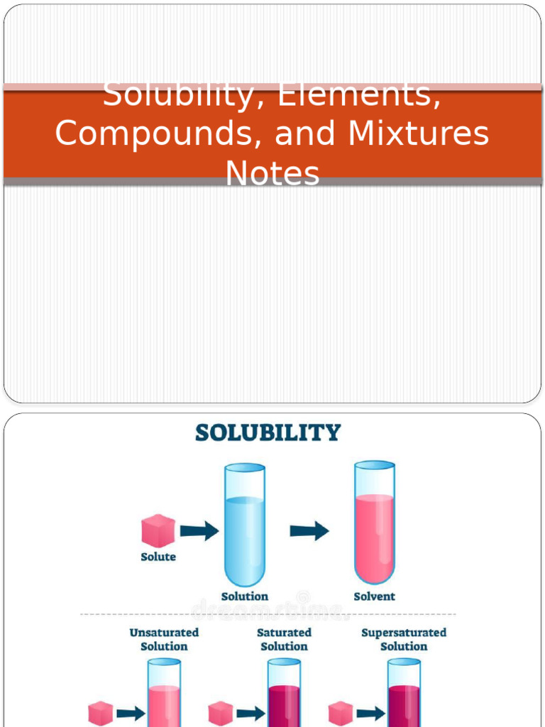 Elements, Compounds, Mixtures | PDF | Chemical Substances | Chemical ...