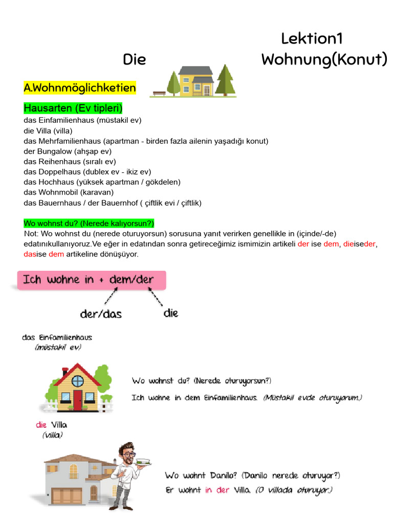 lektion-1-die-wohnung-pdf