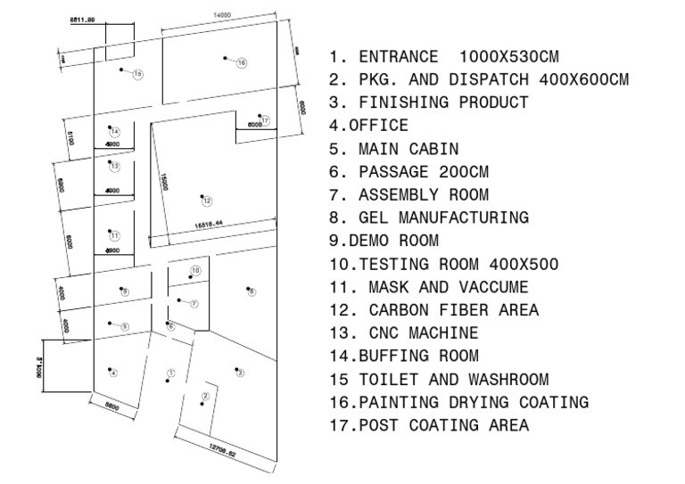 Facility Layout for Manufacturing Process | PDF