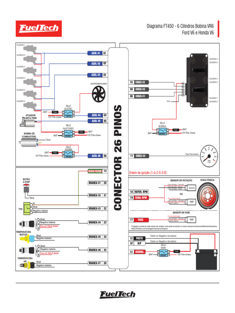 FT450_-_6_Cil_6_Inj_Bob_VR6_03_361b7dfa-ab98-4f0a-b7ce-4f47374f4ec2 ...