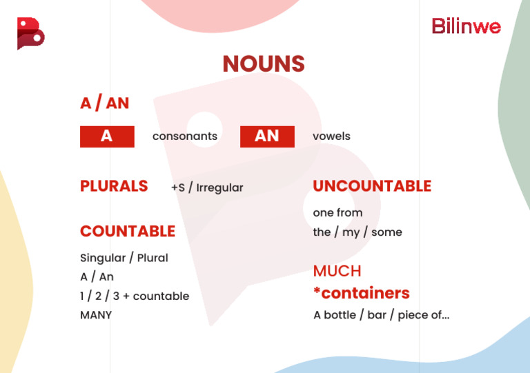 2 - Nouns | PDF