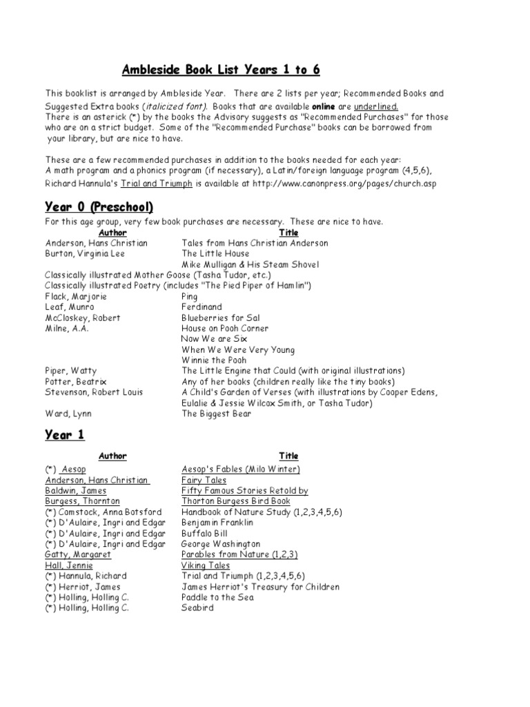 Ambleside Booklist Years 1 To 6 by Amy Corrigan PDF Laura Ingalls Wilder Books