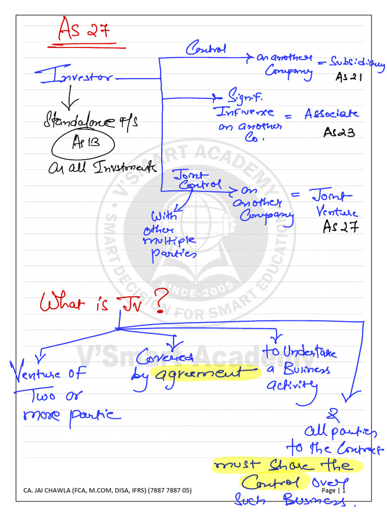 Notes - AS 27 | PDF