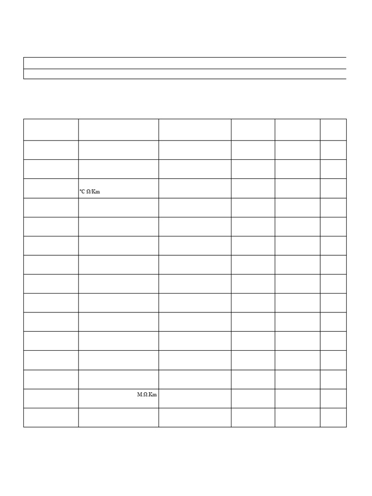 Updated ABC Cable Test Checklist | PDF | Insulator (Electricity ...