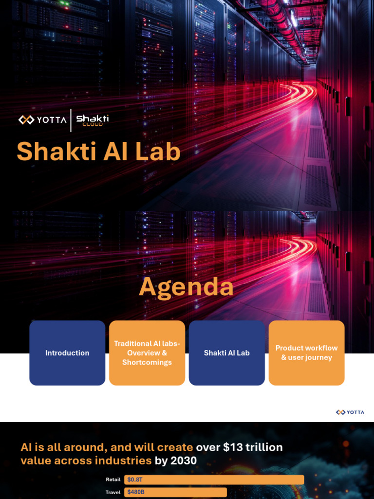 Shakti AI Lab: Revolutionizing AI Access | PDF | Graphics Processing ...