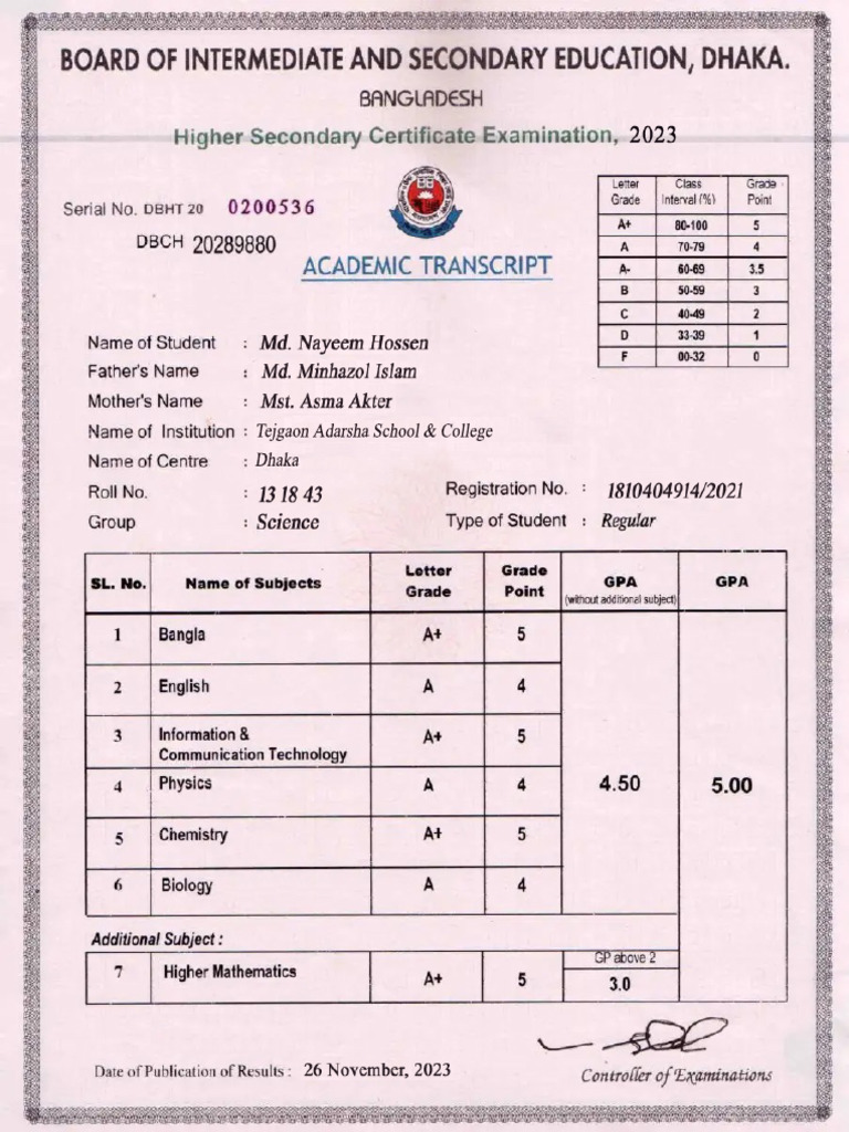 Mark Sheet | PDF