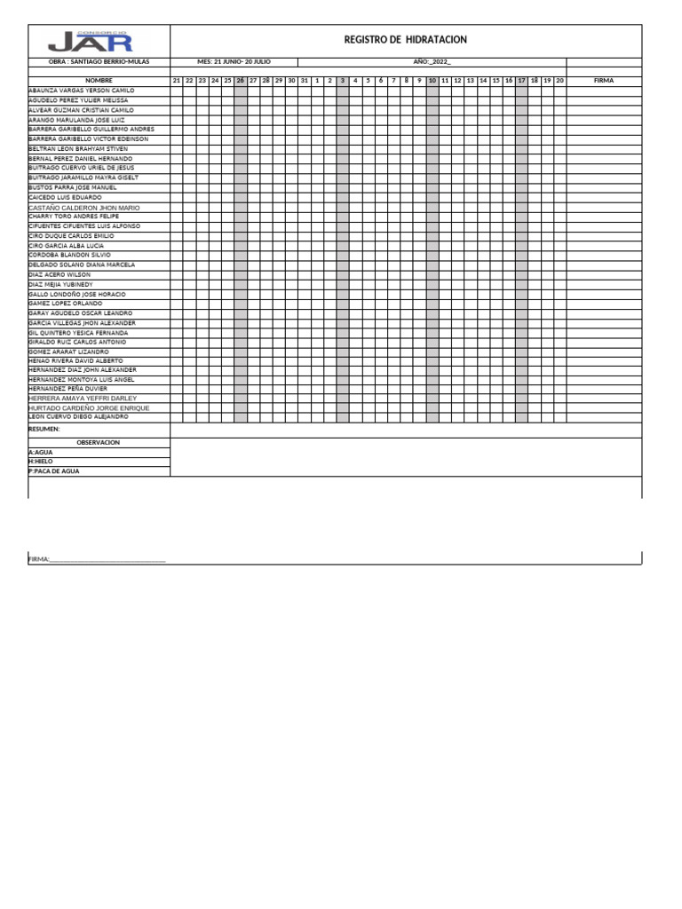 Registro De Hidratacion PDF
