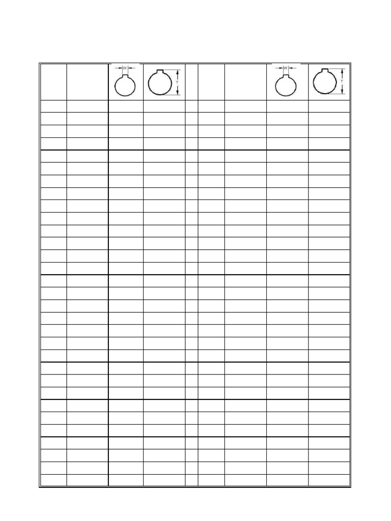 ANSI B17 1-Keyway Dimensions | PDF
