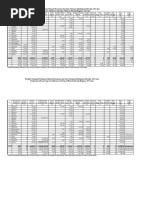 Harga Satuan Barang | PDF