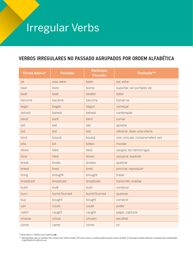 Lista de Verbos Irregulares 11 | PDF