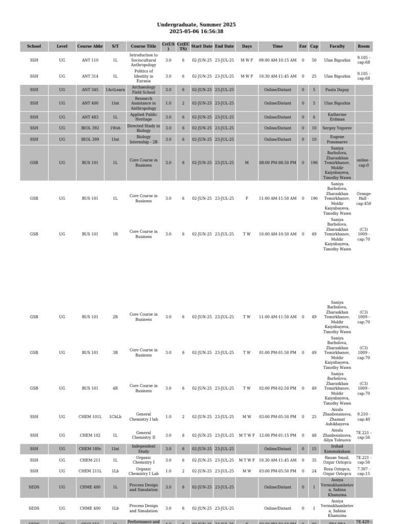 School Schedule by Term | PDF | Mathematics | Science