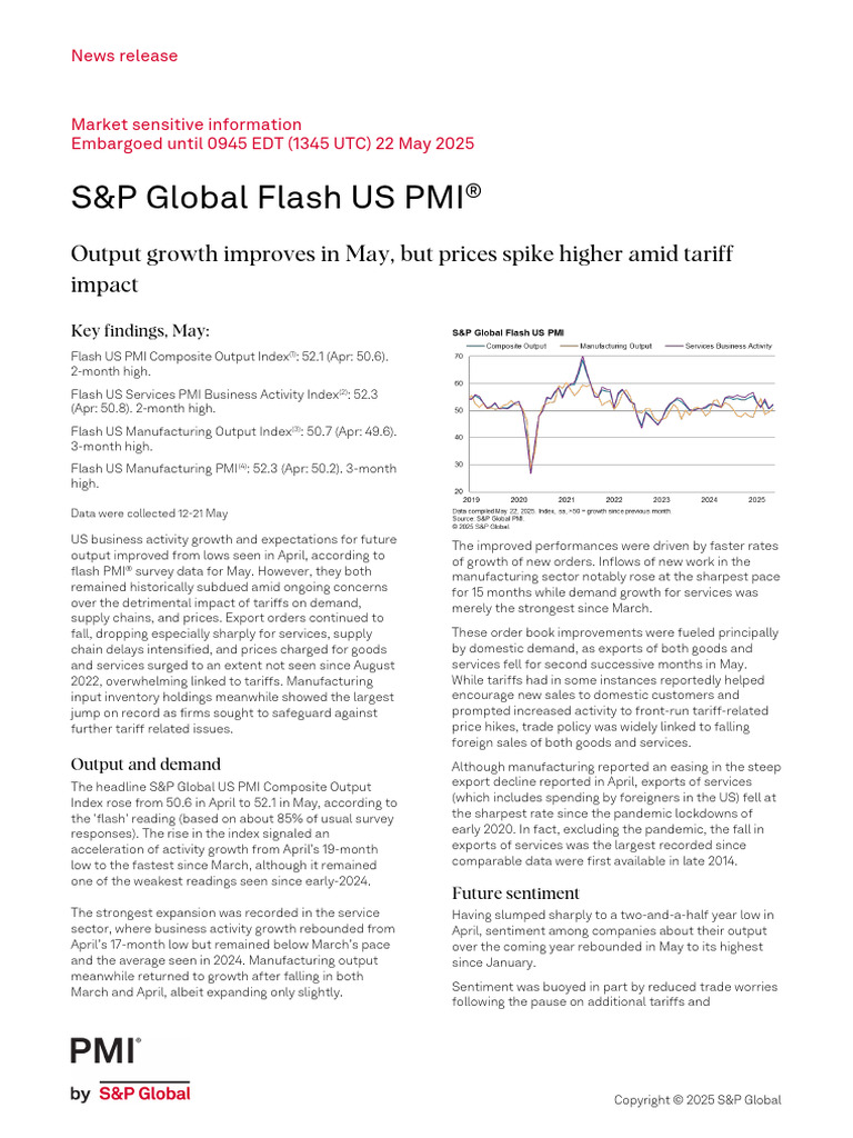 S&P Global Flash US PMI: Output Growth Improves in May, But Prices ...