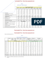 Review of The Economy 2011 12 Table WWW - Upscportal