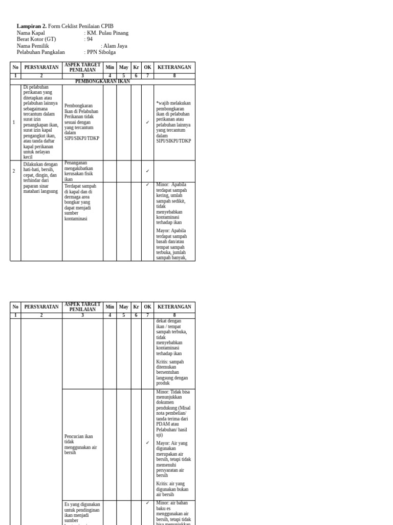 Ceklist Penilaian CPIB Kapal Perikanan | PDF