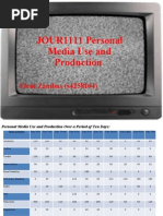 Download JOUR1111 Personal Media Use and Production Power Point by Eleni Zambas SN87140508 doc pdf