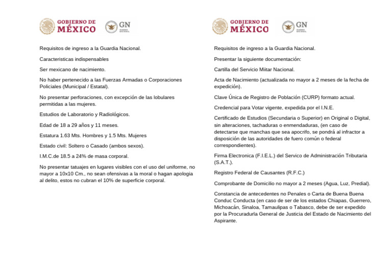 Requisitos para ingresar a la Guardia Nacional | PDF | Gobierno