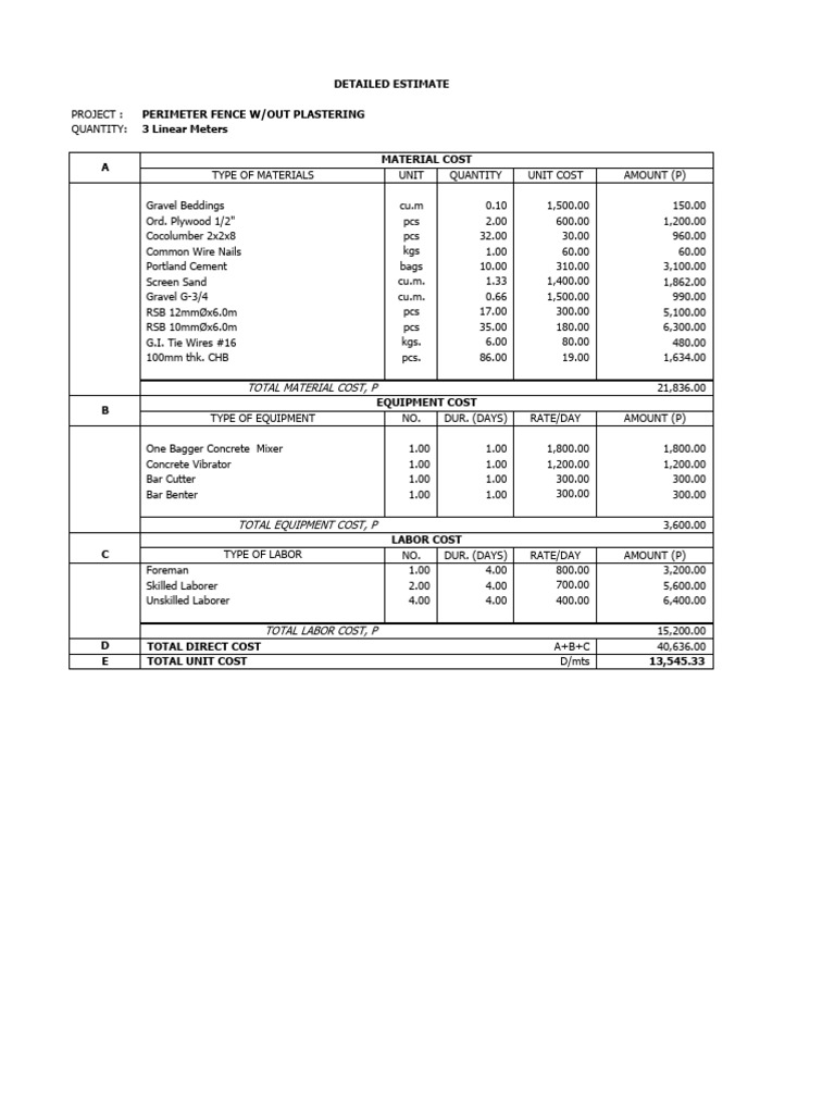 Perimeter Fence Cost Estimate Breakdown | PDF | Architectural Design ...