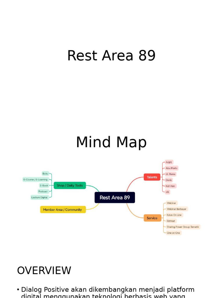 Rest Area 89. | PDF