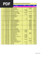 Download Laporan Keuangan Pembangunan Masjid Lengkap by baitussalamtamangading SN8714468 doc pdf