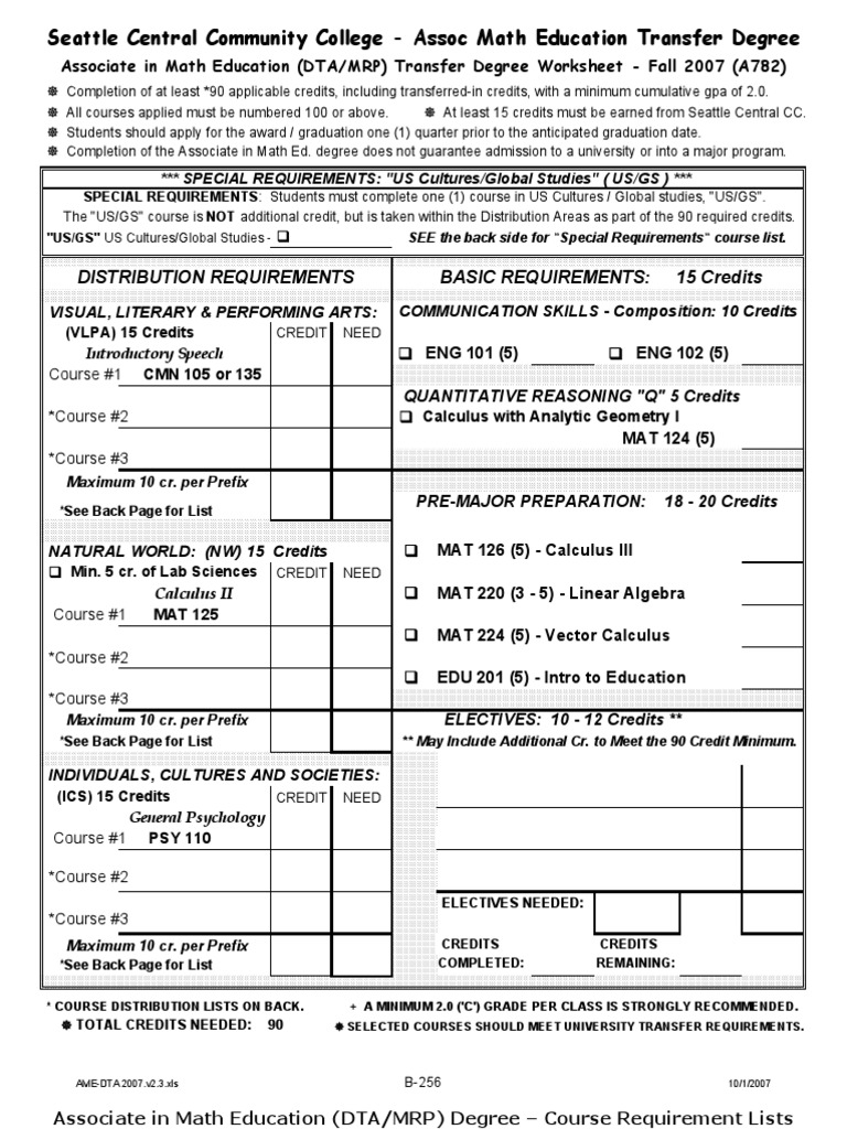 Basic Requirements 15 Credits Distribution Requirements PDF