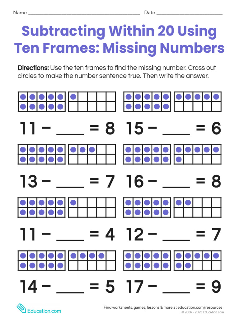 Subtracting with Ten Frames Worksheet | PDF