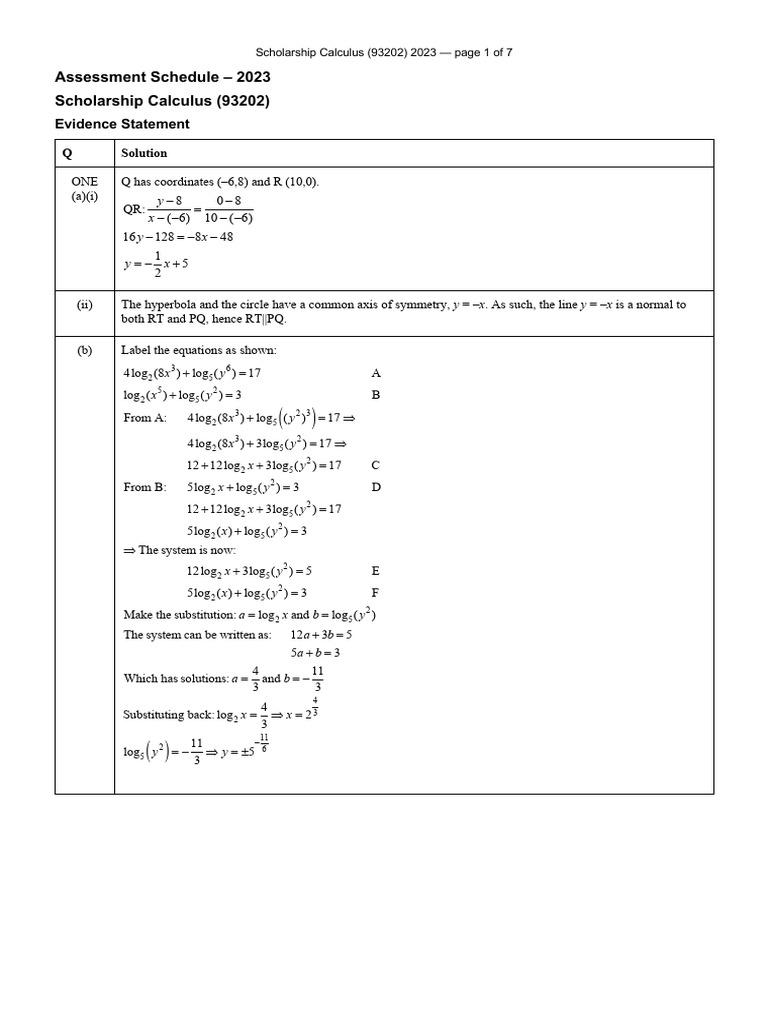 2023 Scholarship Calculus Assessment | PDF | Mathematical Analysis ...
